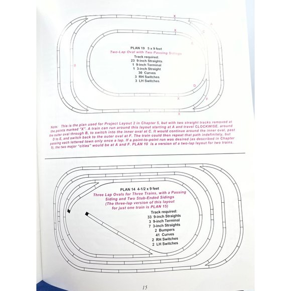 Model Railroading Made "E-Z"w Bachmanns E-z Track System Robert Scheicher 1995 - Picture 4 of 12